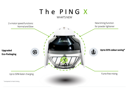 THE PING X - Chachita Upgraded