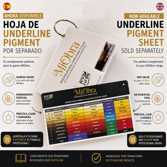 MiObra Underlying Pigment & Neutralization Guide