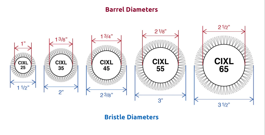 OG Ceramic + ion Speed XL Round Brushes (Olivia Garden)