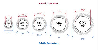 OG Ceramic + ion Speed XL Round Brushes (Olivia Garden)